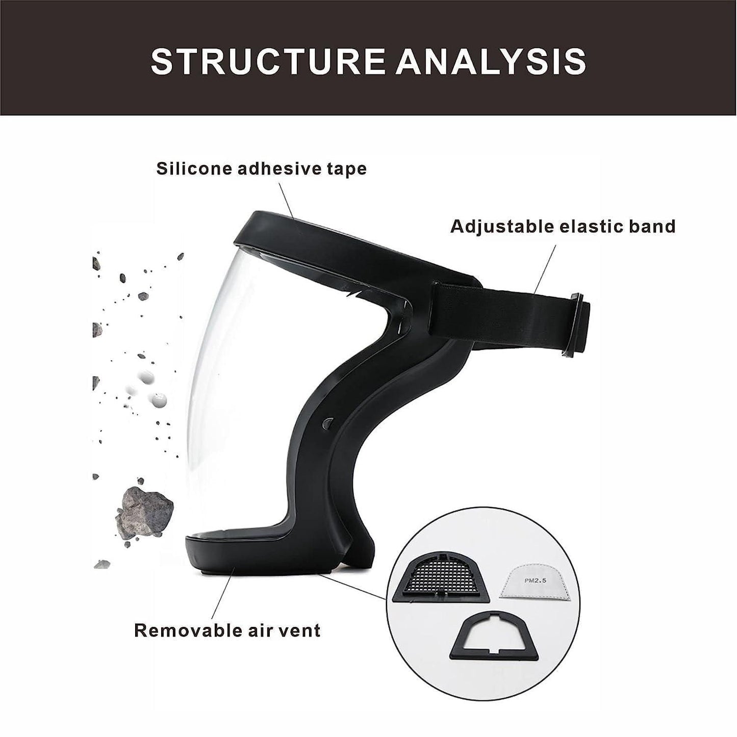 Full Face Anti-Fog Transparent Face Mask - Gadgetbro