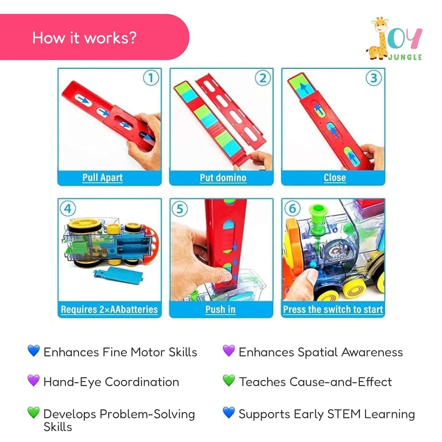 Train Toy Domino Set for Kids BPA Free Plastic with Sound Effects - Gadgetbro