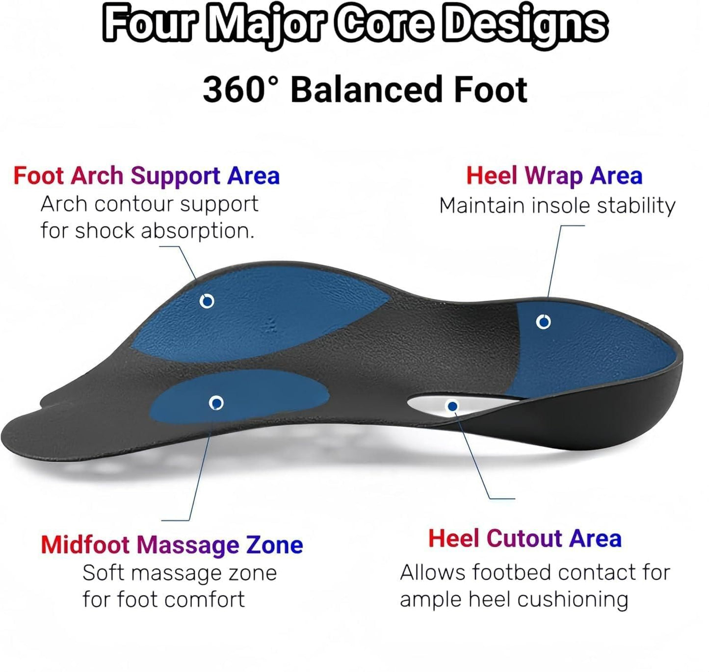 Foot Arch Support Shoes Insoles for Men & Women - Gadgetbro