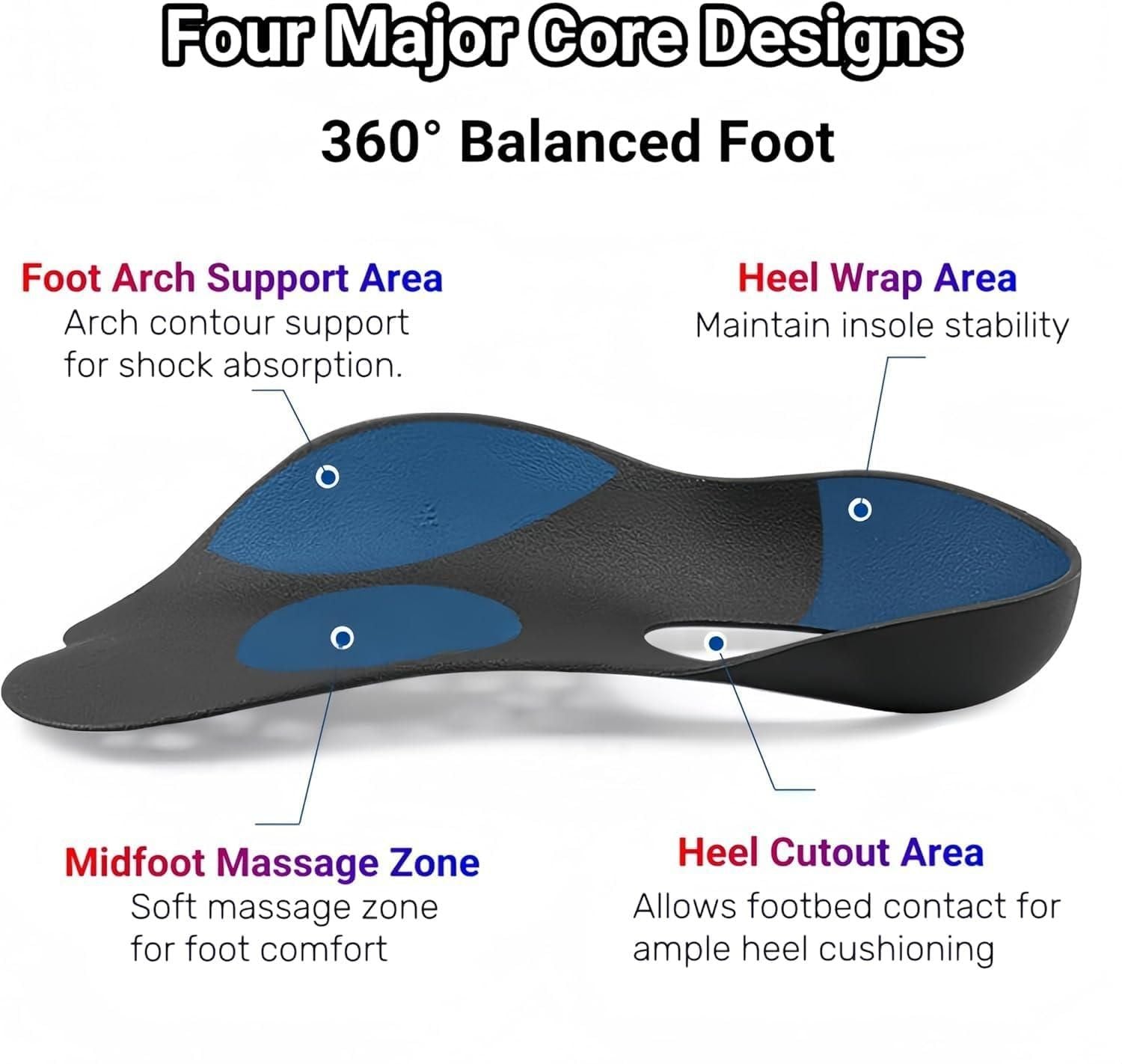 Foot Arch Support Shoes Insoles for Men & Women - Gadgetbro